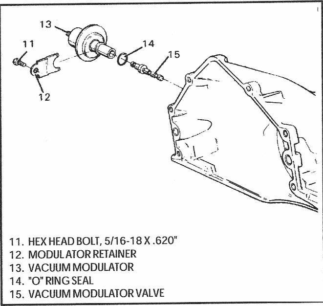 My Turbo 400 Transmission Is Leaking At The Shifter Linkage, 58 OFF