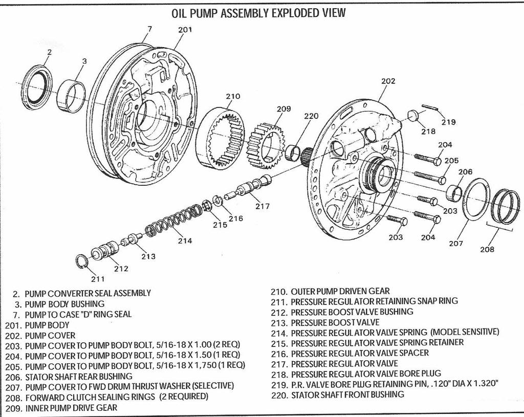 th400 rebuild turbo400 Grumpys Performance Garage