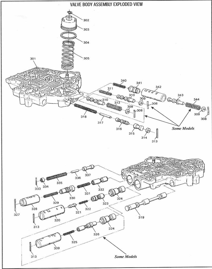 th400 rebuild turbo400 Grumpys Performance Garage