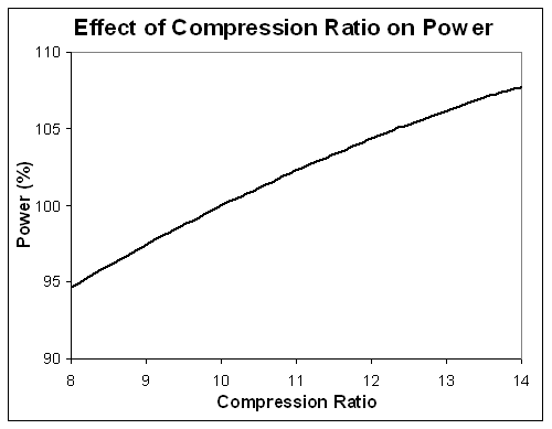 Compression_Power.gif