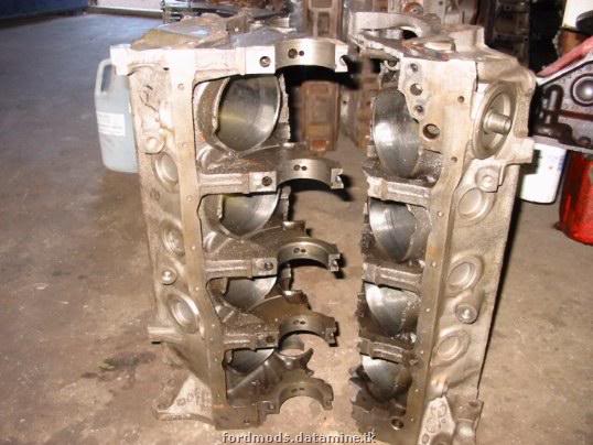 some sources for engine blocks | Grumpys Performance Garage