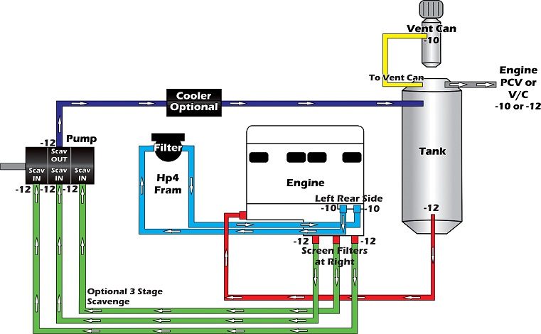 are-plumbing-schematic-for-a.jpg