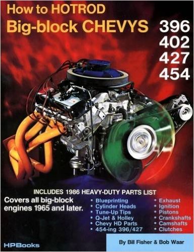CHEVY BB 402 427 454  V8 distributor thermostat hex bolt kit in st.steel 