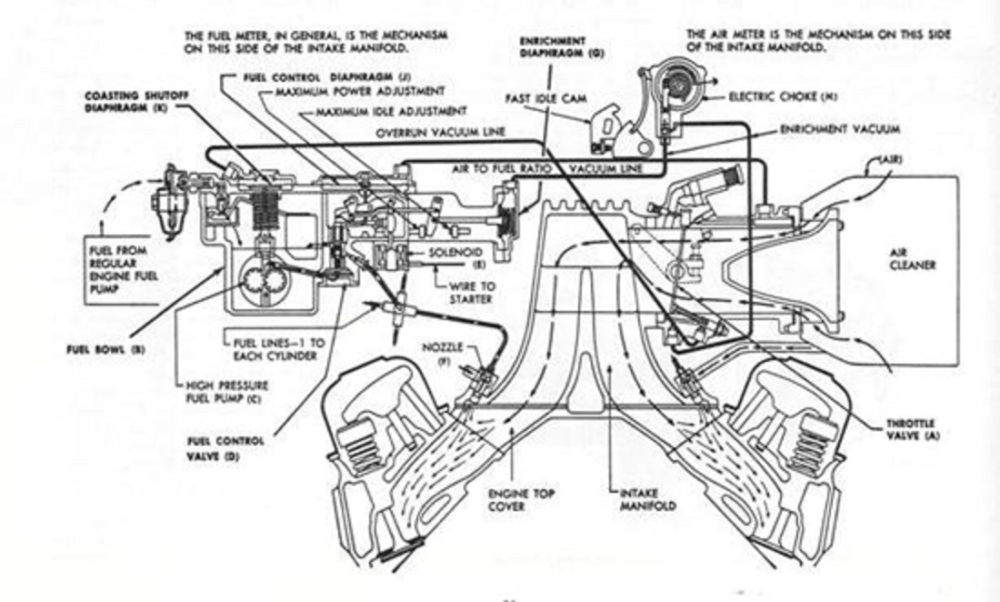 fuel-injection-2.jpg