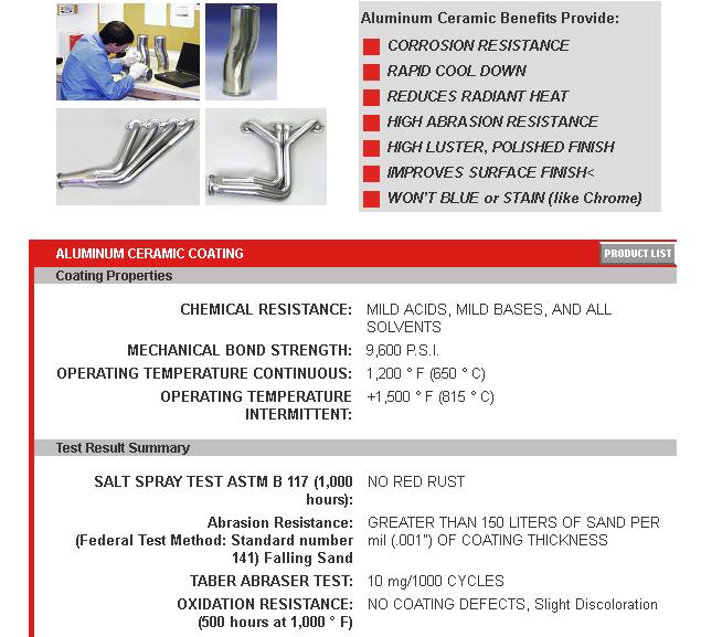 header paints and coatings Grumpys Performance Garage