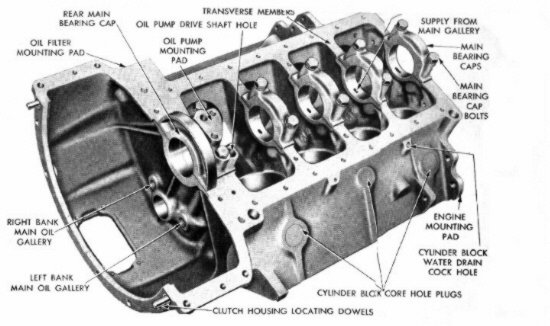 Moparpro VAPCO New Casting Water Pump 1951-1954 Chrysler 331 V8 Baby Hemi PN 469