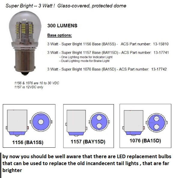 Guide To Tail Light Codes