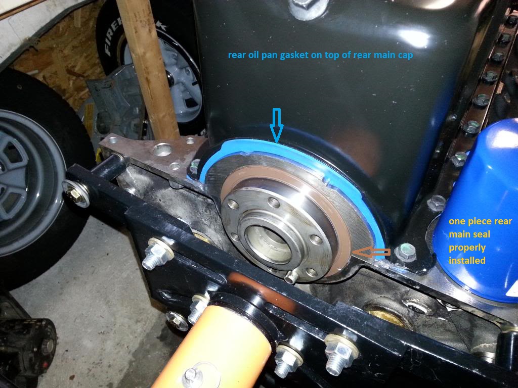 On my 3rd rear main seal (BBC) Grumpys Performance Garage