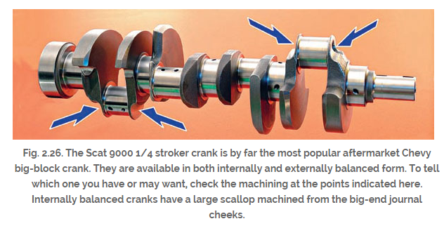 Scat Crankshafts 9-454-4250-6385 Cast Steel Crankshaft for Big Block Chevrolet 