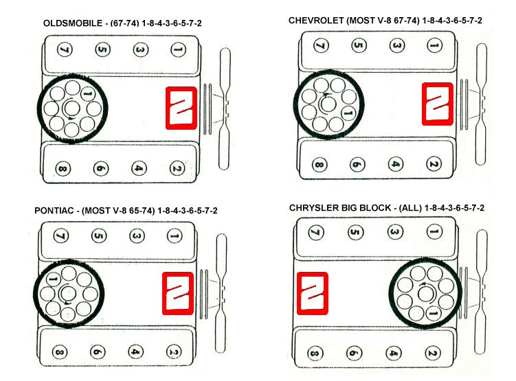 timing tabs and indicators Grumpys Performance Garage
